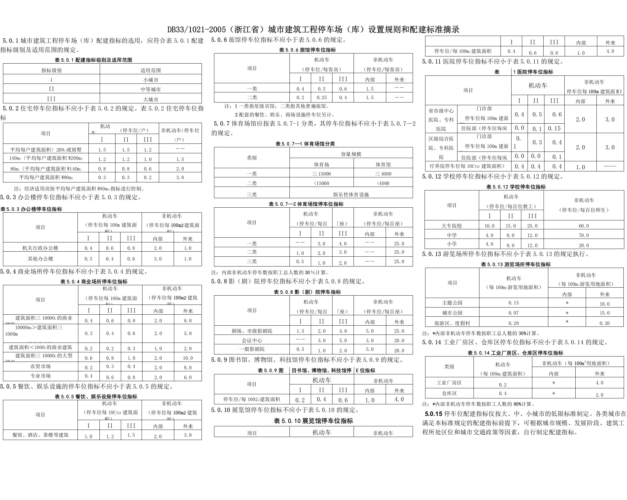 浙江省停车位配比速查