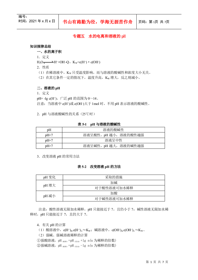 专题一质量守恒定律阿伏加德罗常数及定律