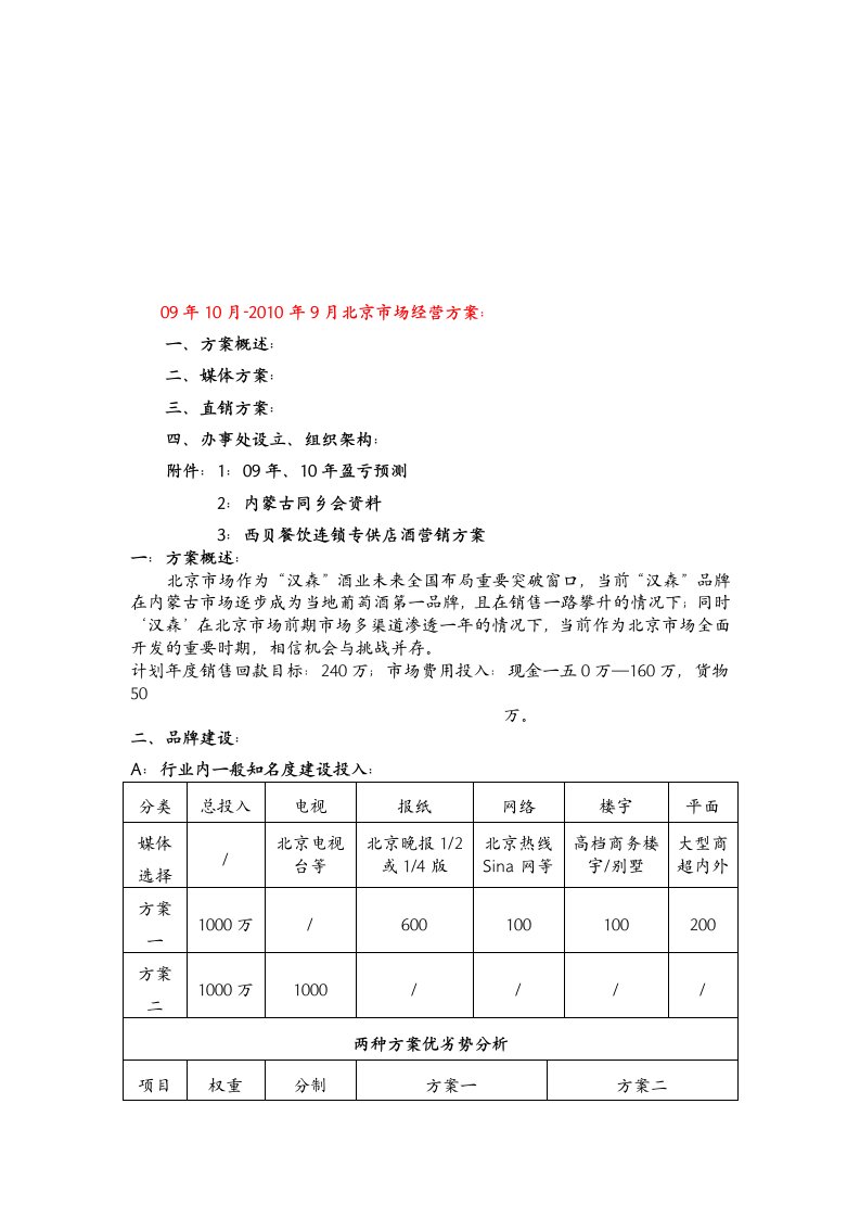 精选北京市场营销方案