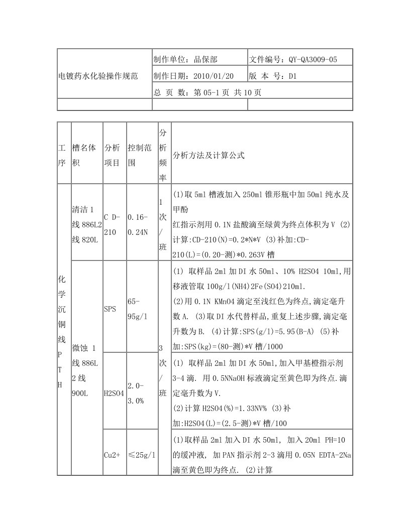 电镀药水化验操作规范