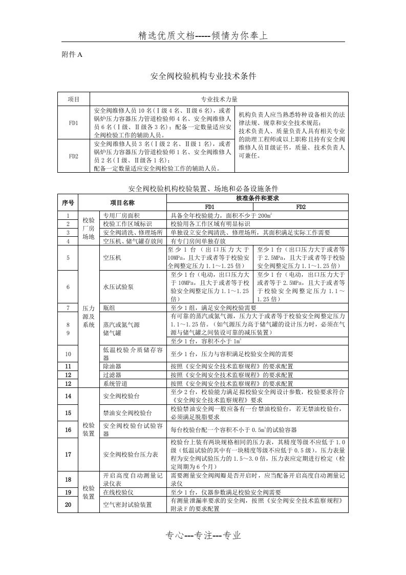 安全阀校验机构专业技术条件(共2页)