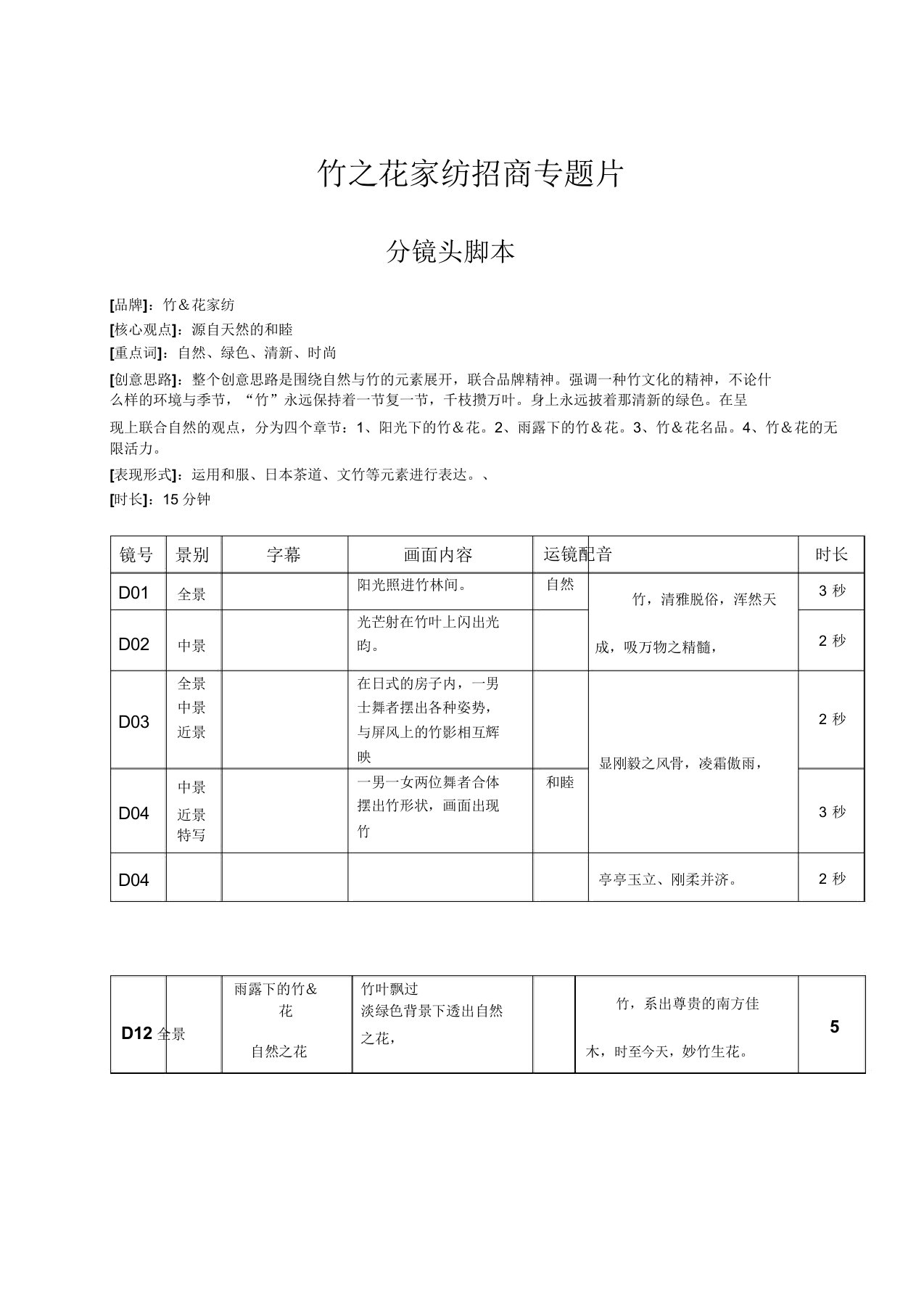 关于专题片脚本格式参考