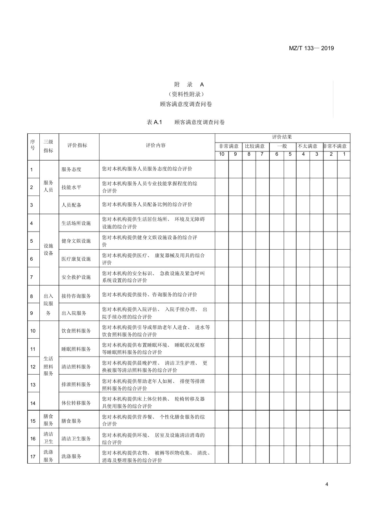 养老机构顾客满意度调查问卷