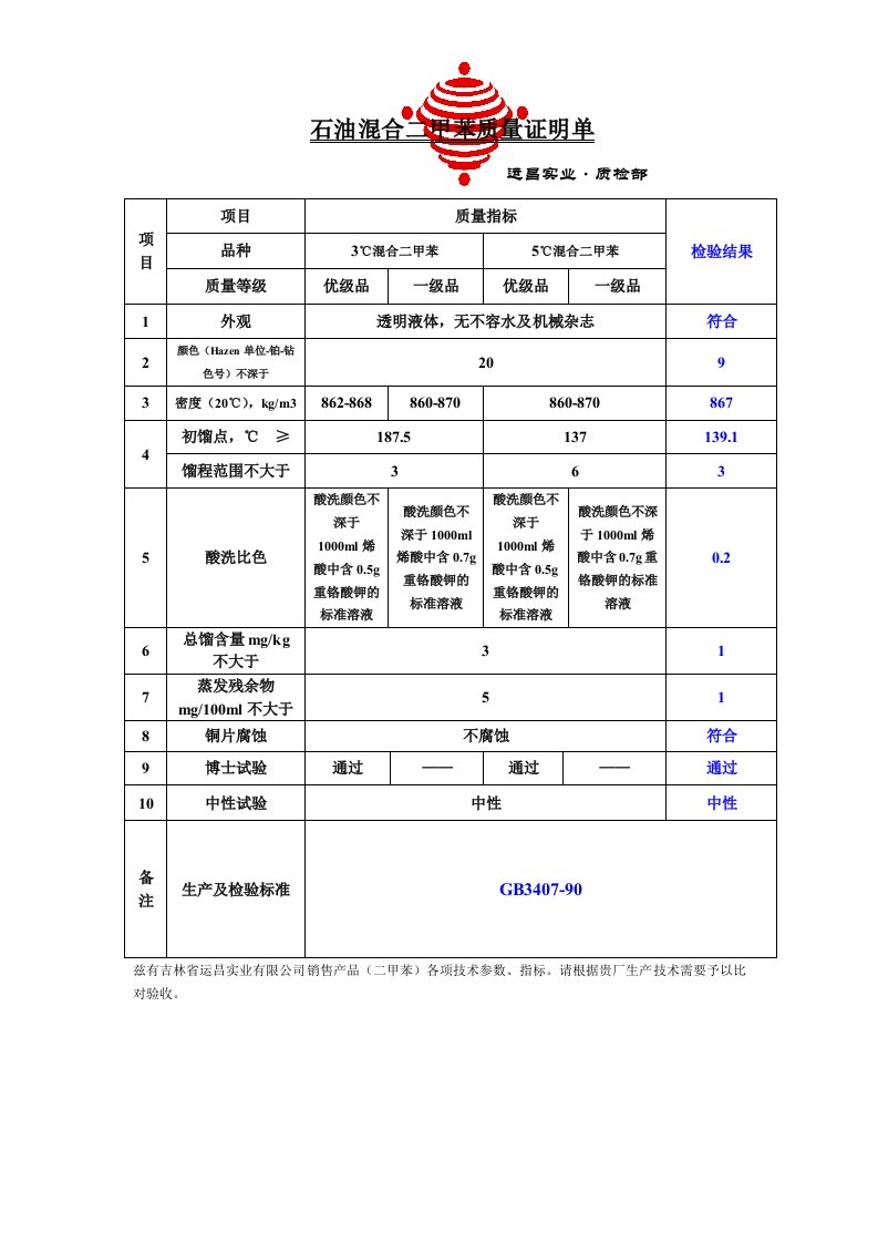 质检证明书二甲苯