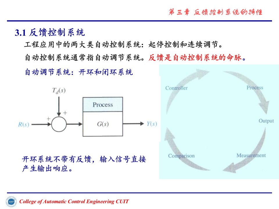 第三章反馈控制系统的特性