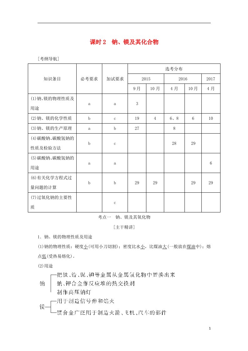 高考化学大一轮复习