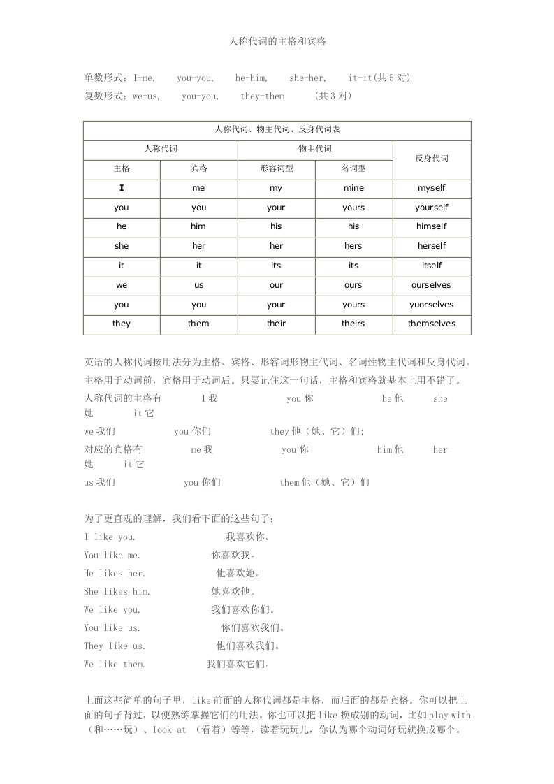 人称代词的主格和宾格24752资料