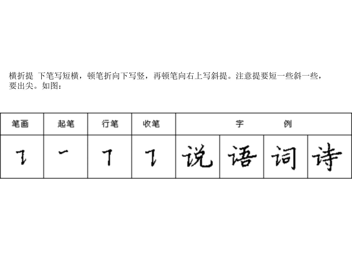 笔画(横折提、横折折撇)