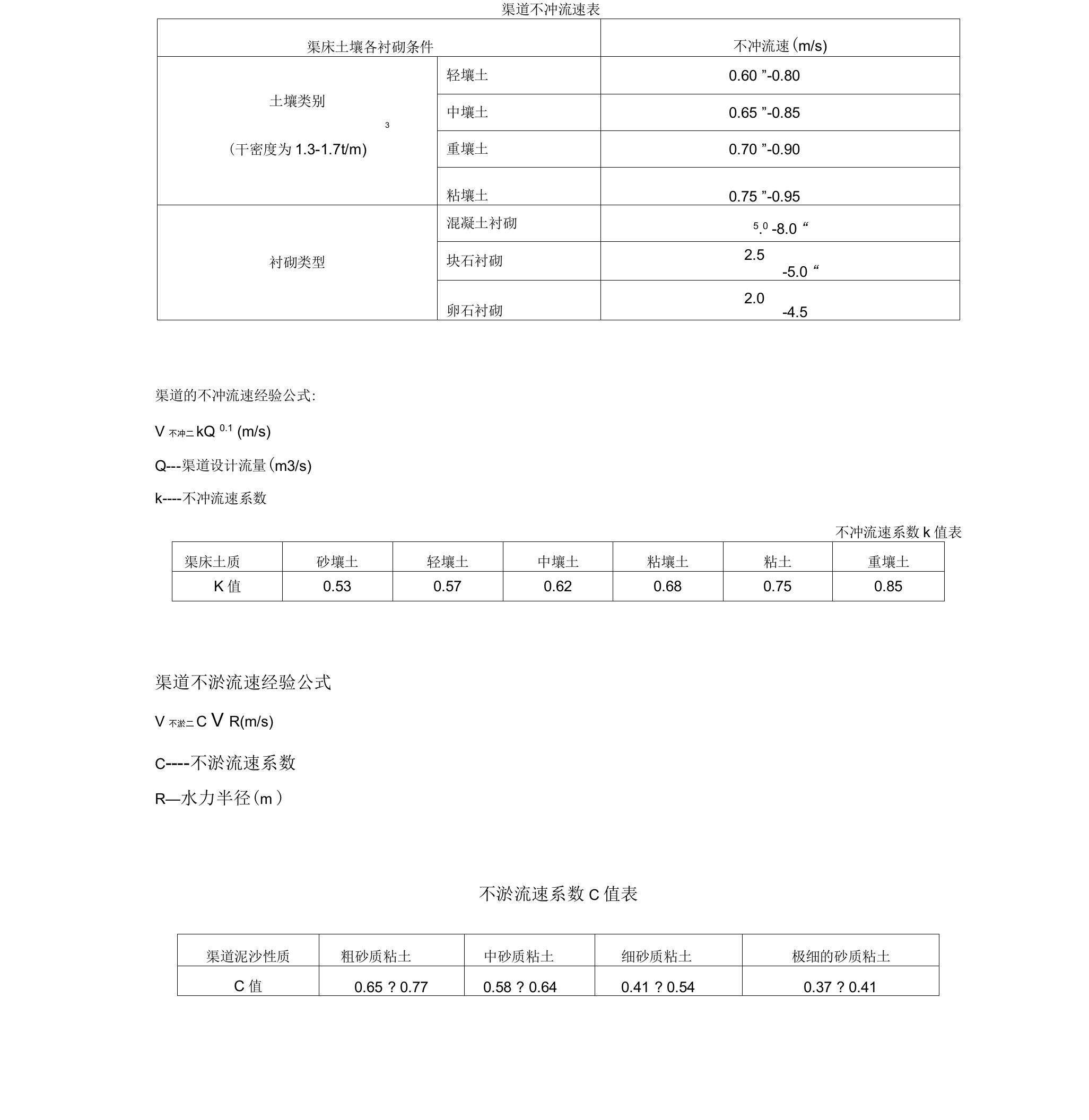 渠道的不冲不淤流速计算