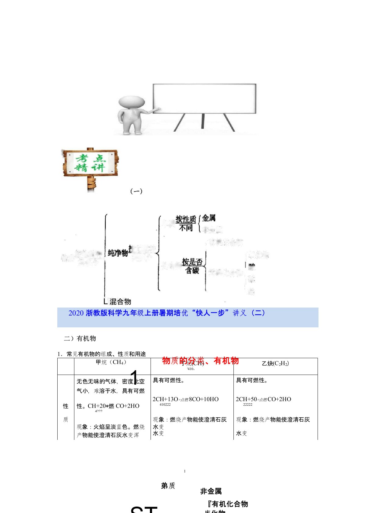 2020浙教版科学九年级上册暑期培优“快人一步”讲义(二)：物质的分类、有机物【含答案】