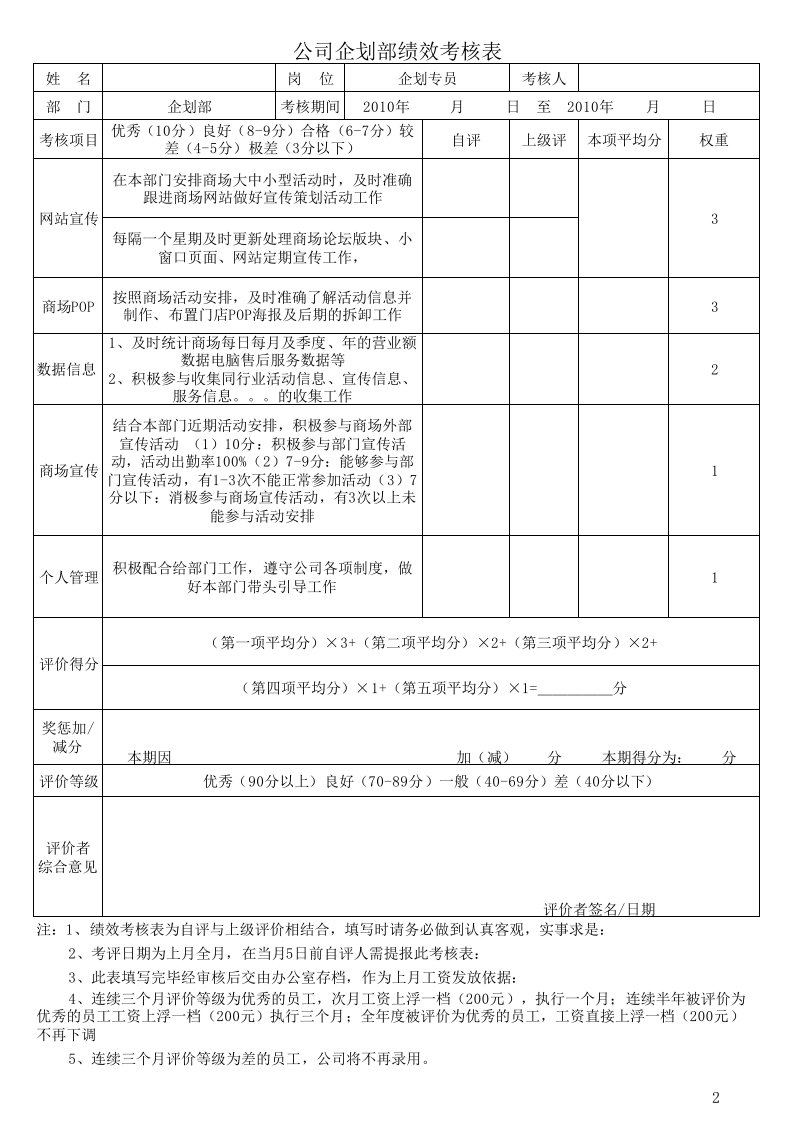 2企划部（企划专员）绩效考核表