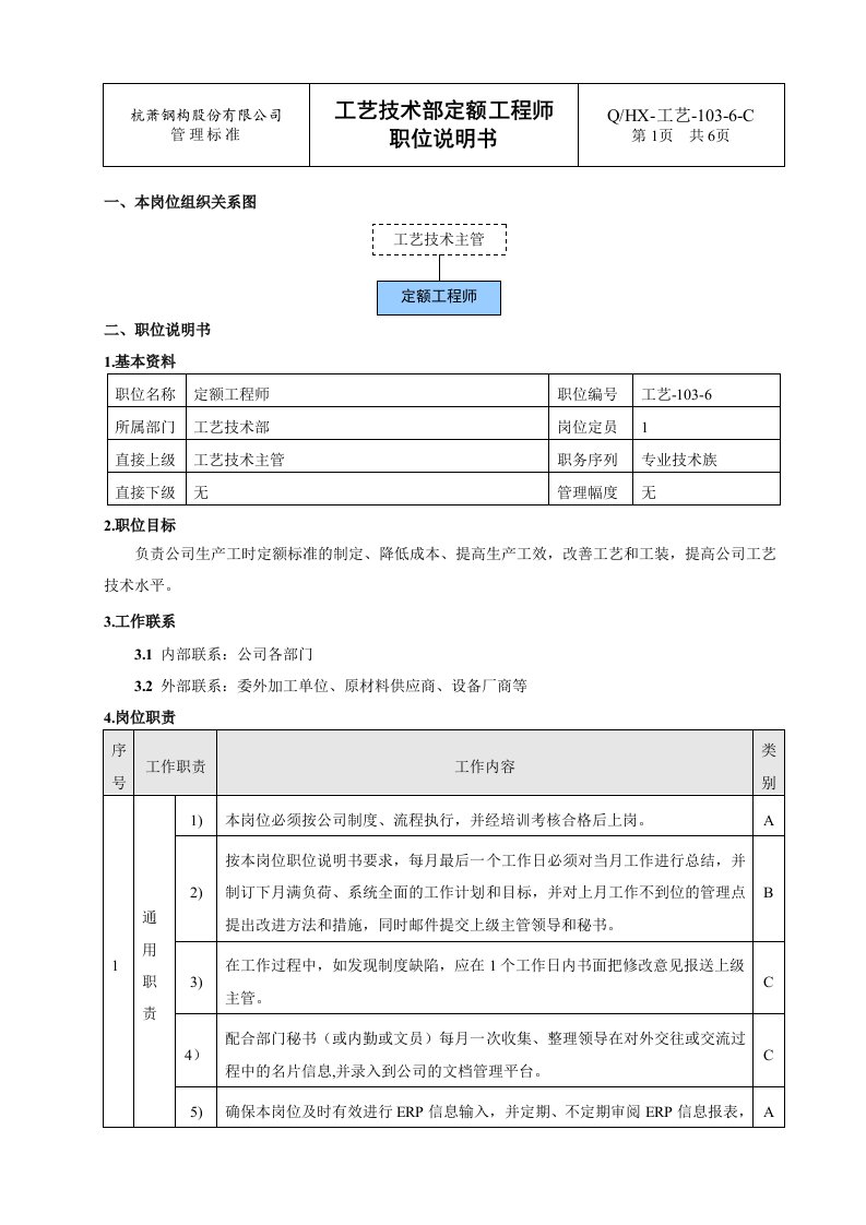 QHX-工艺-103-6-C工艺技术部定额工程师职位说明书