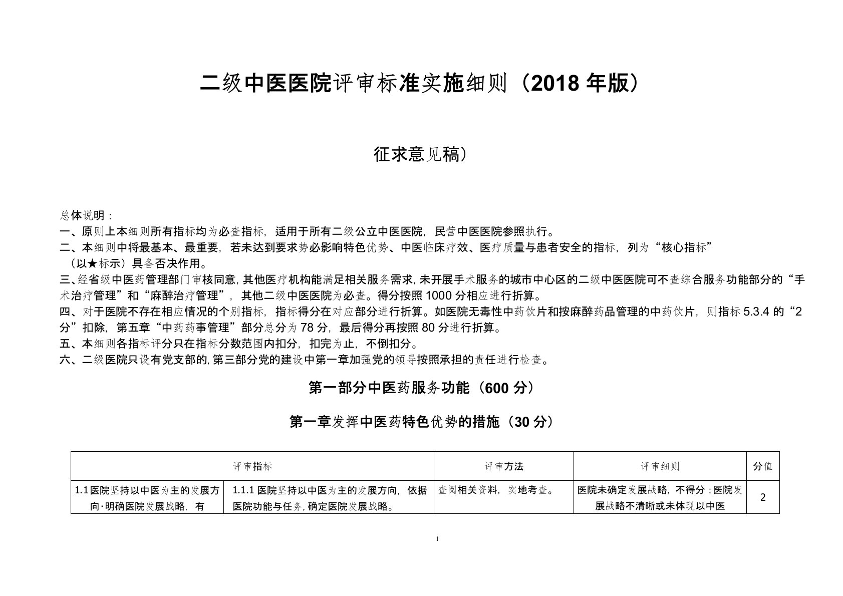 二级中医医院评审细则2018年版