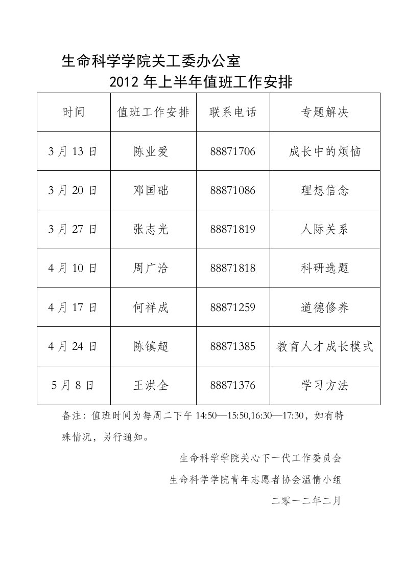 2012年上半学期关工委办公室老师值班表