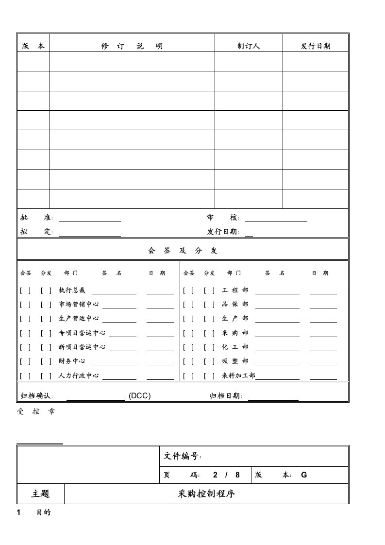 精选采购控制程序介绍