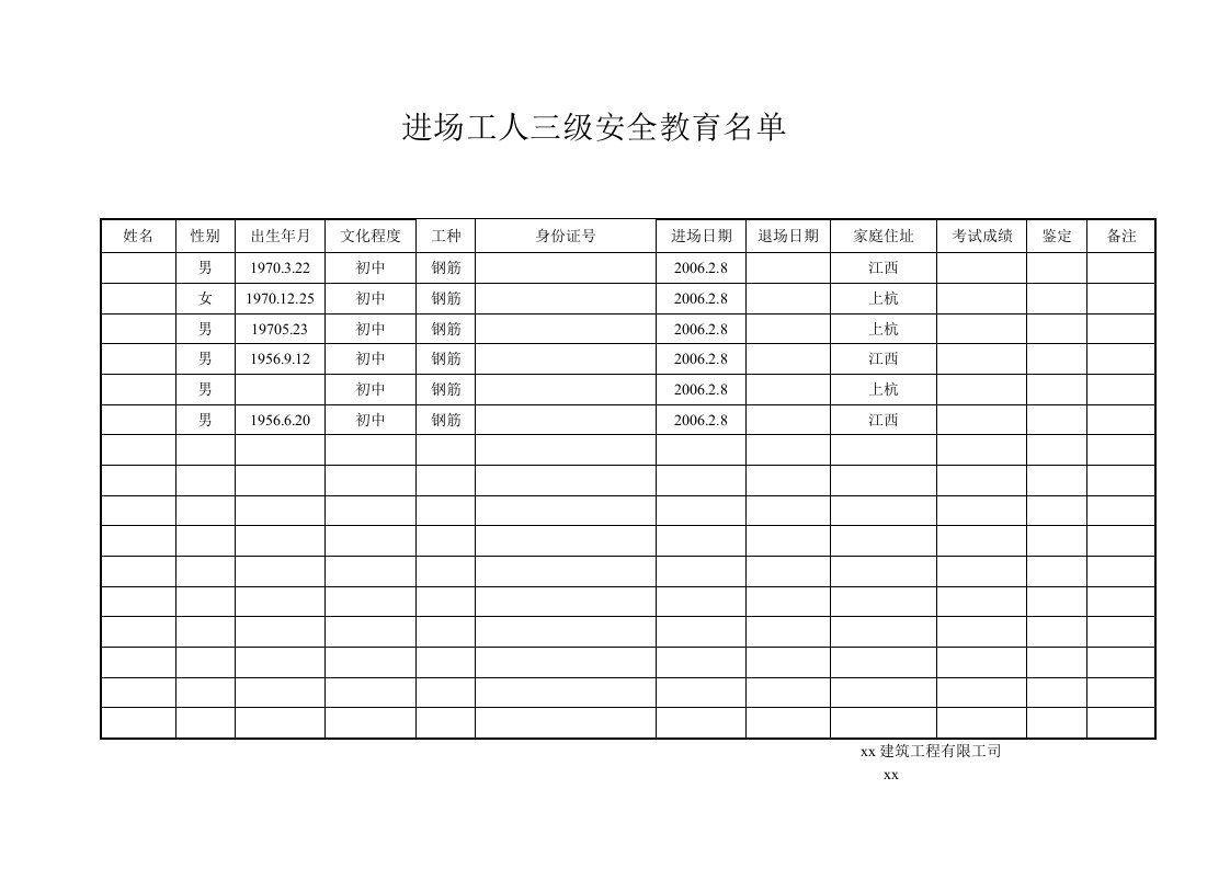 建筑资料-钢筋工