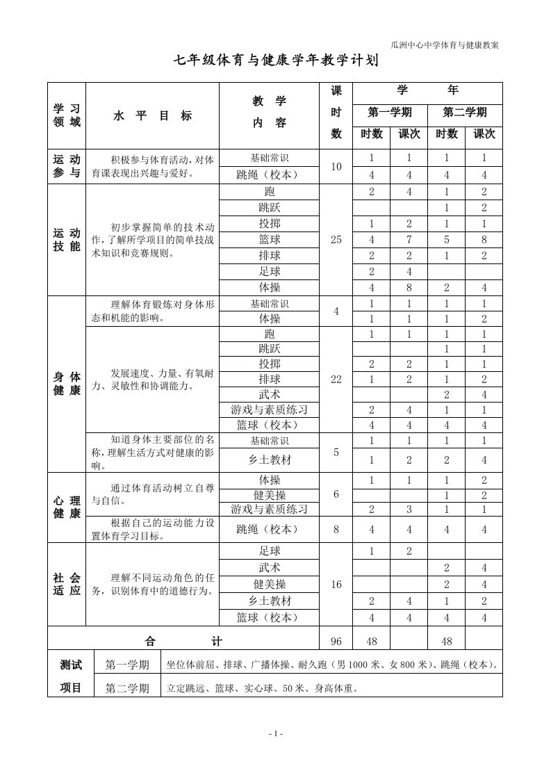 七年级体育与健康学年单元计划