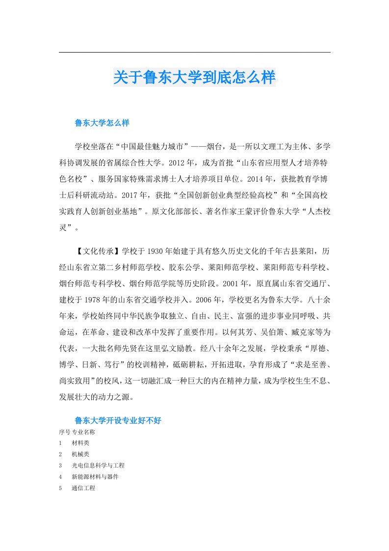 关于鲁东大学到底怎么样