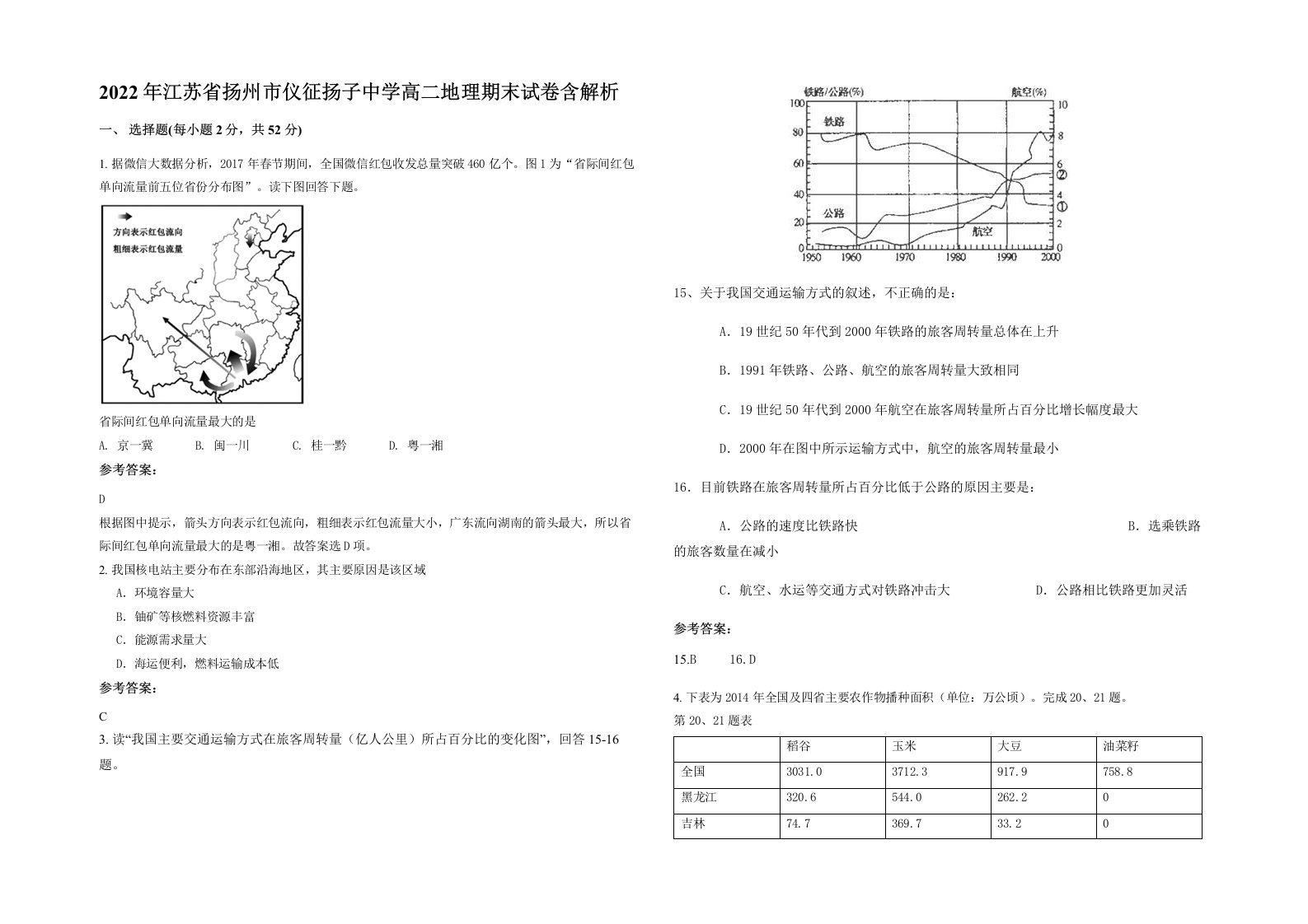 2022年江苏省扬州市仪征扬子中学高二地理期末试卷含解析