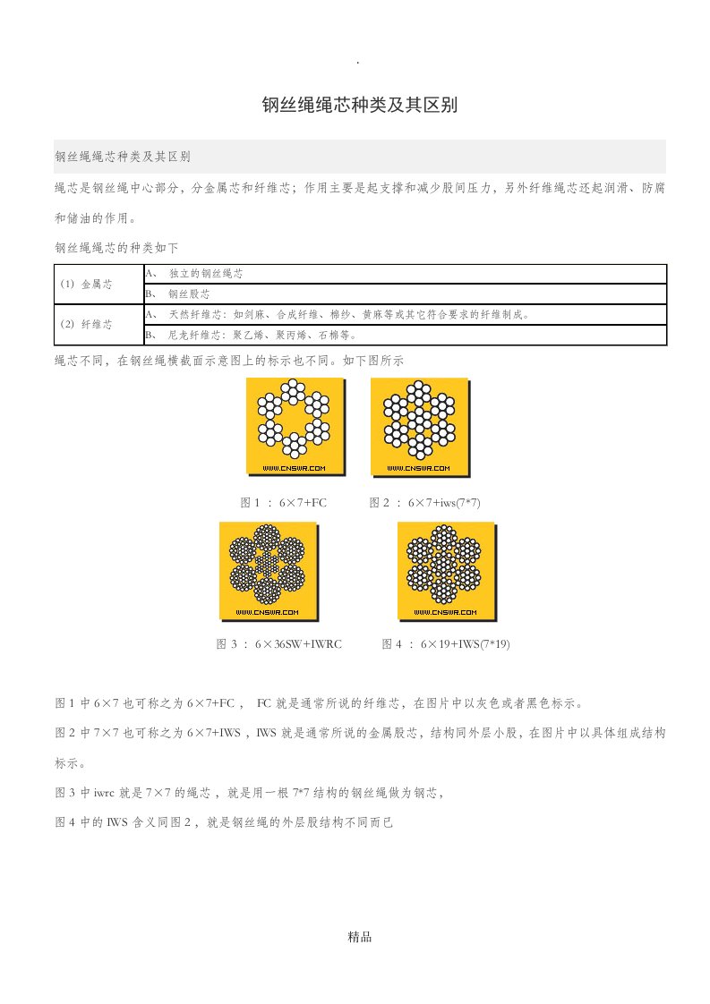 钢丝绳绳芯种类及其区别