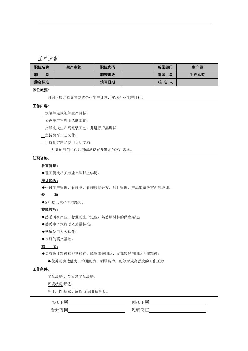 【管理精品】生产主管