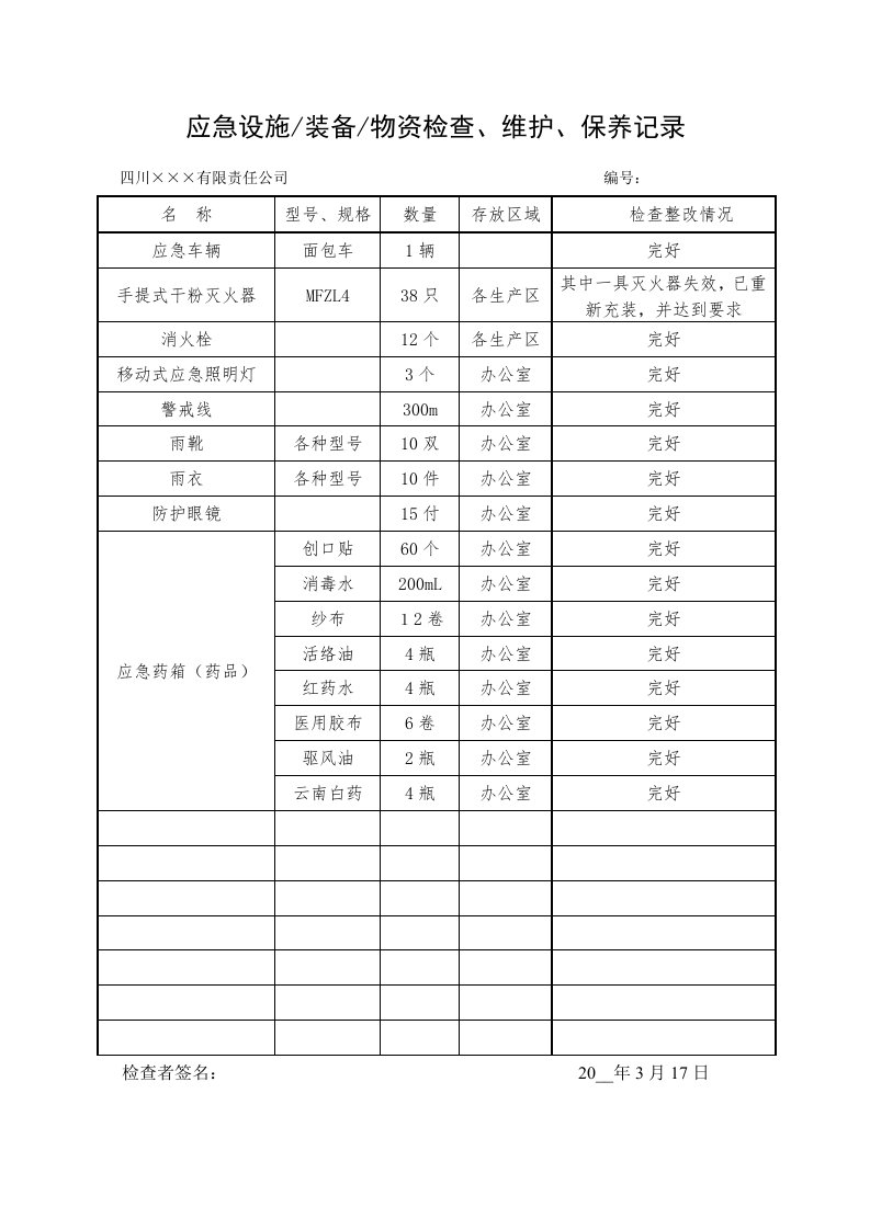 企业管理-6应急设施