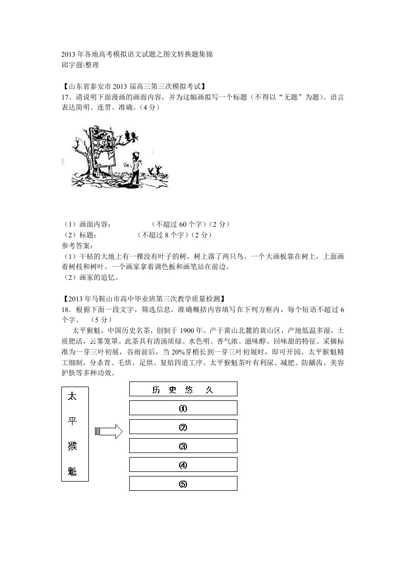 2013年各地高考模拟语文试题之图文转换题集锦