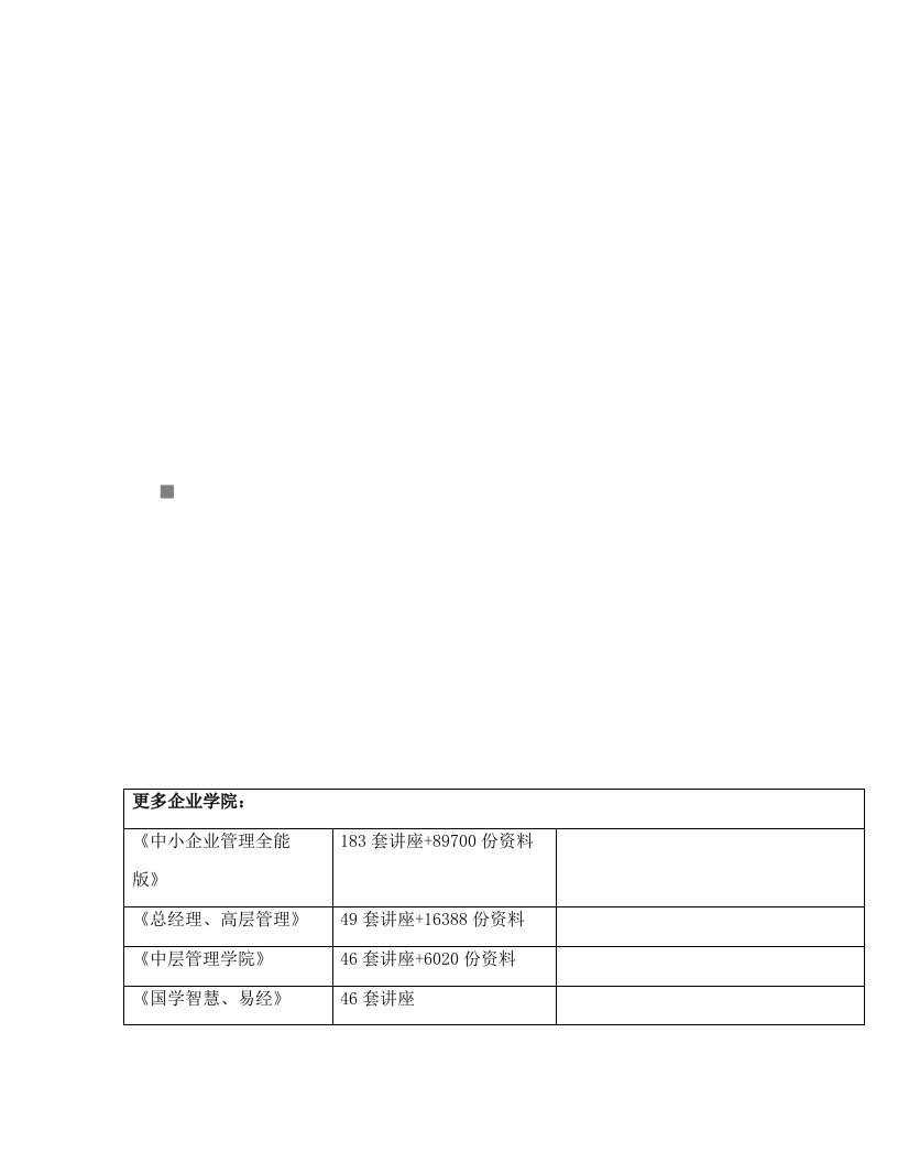 CRM软件系统模型介绍