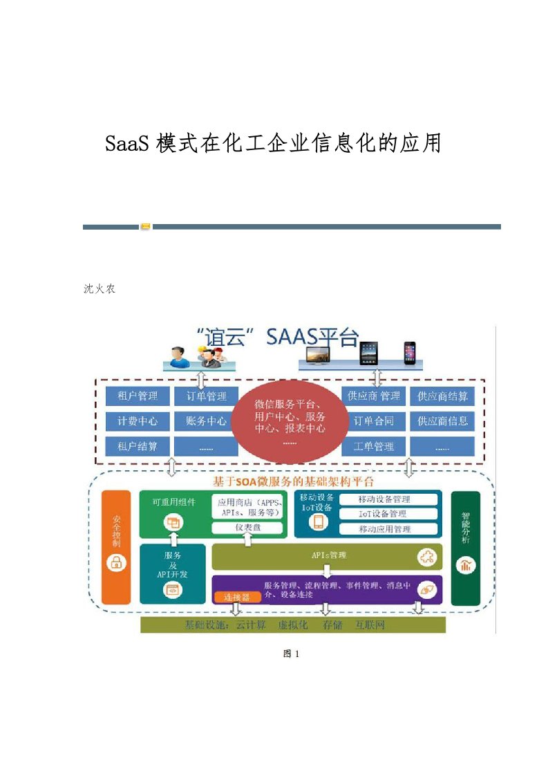 SaaS模式在化工企业信息化的应用