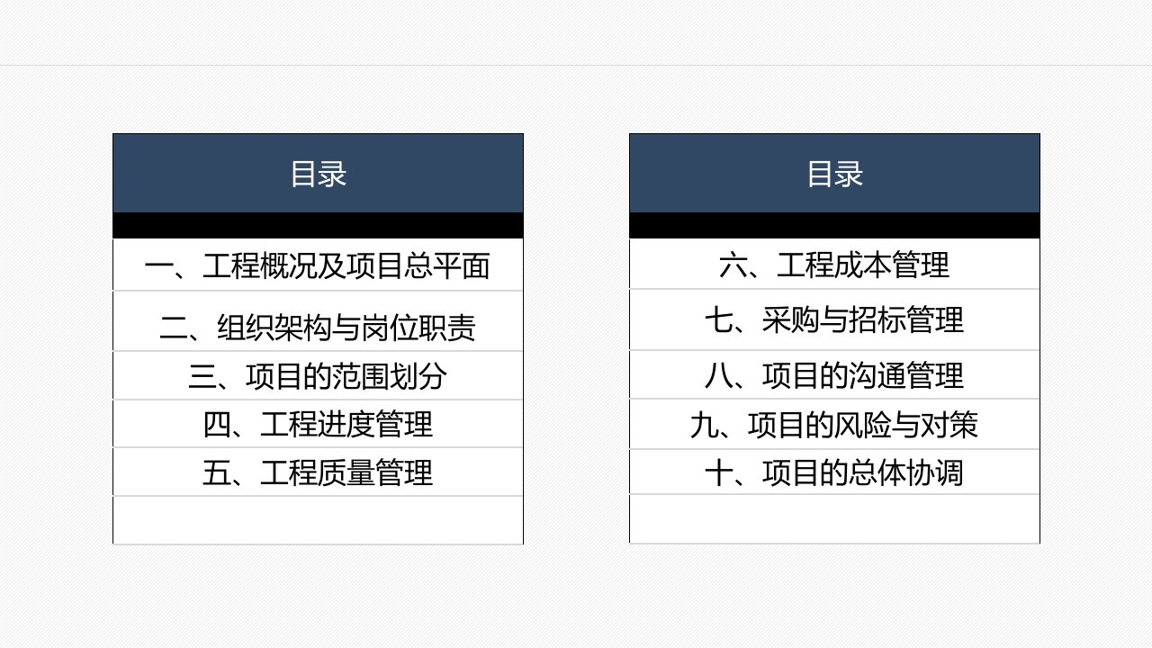 某楼盘二期策划书