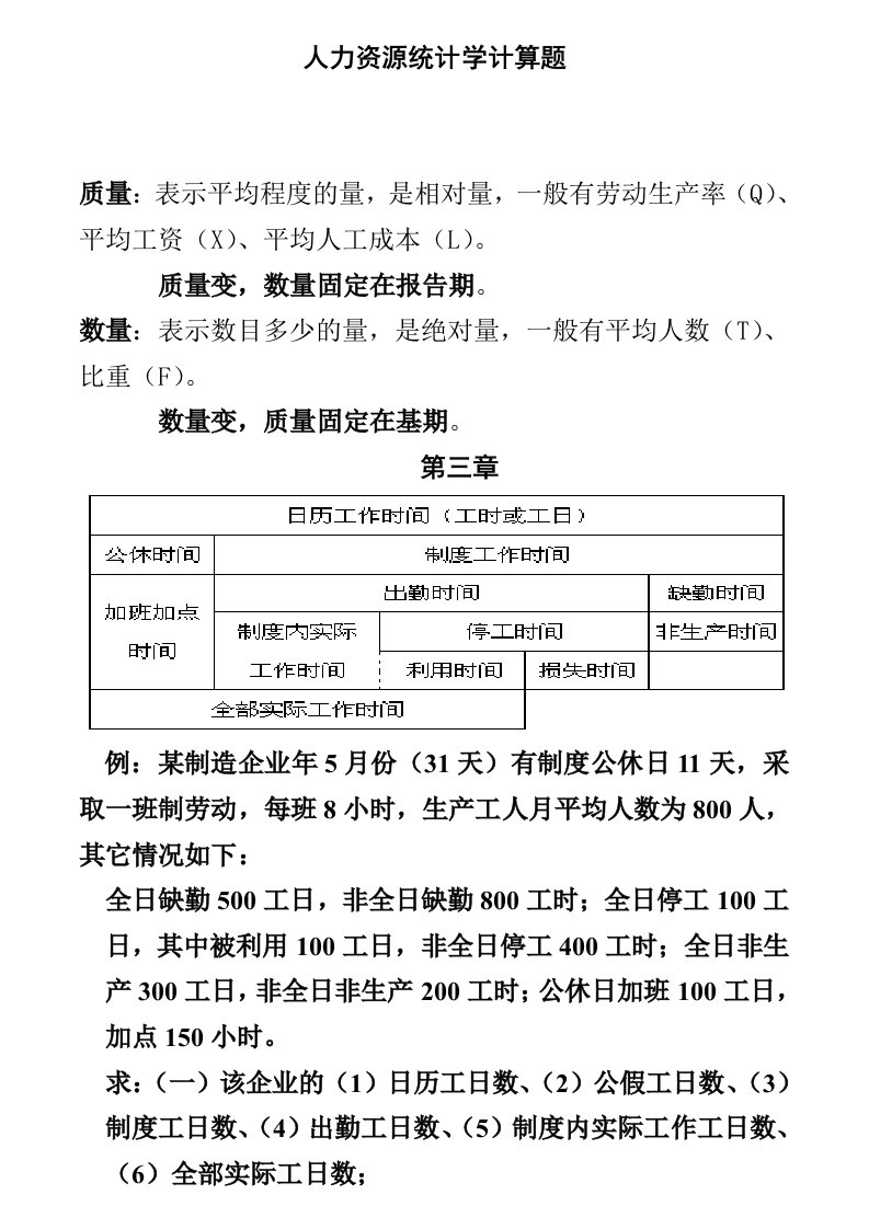 广东自学考试人力资源本科统计学计算题汇总复习