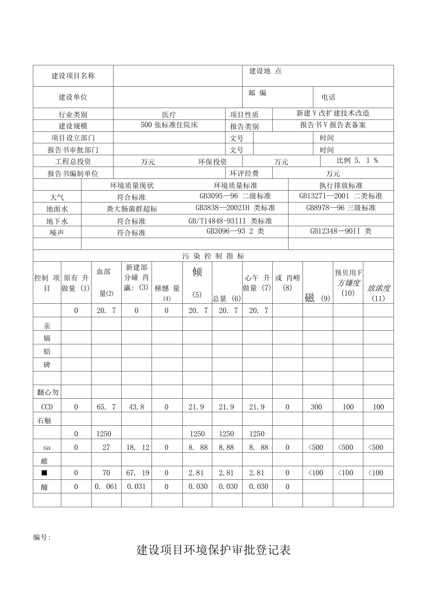 建设项目环境保护审批登记表