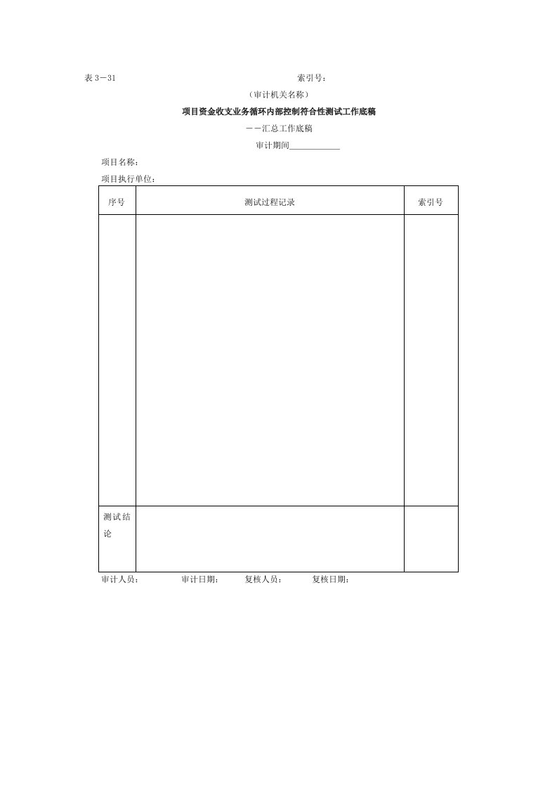 工程资料-项目资金3项目资金业务循环内部控制符合性测试工作底稿