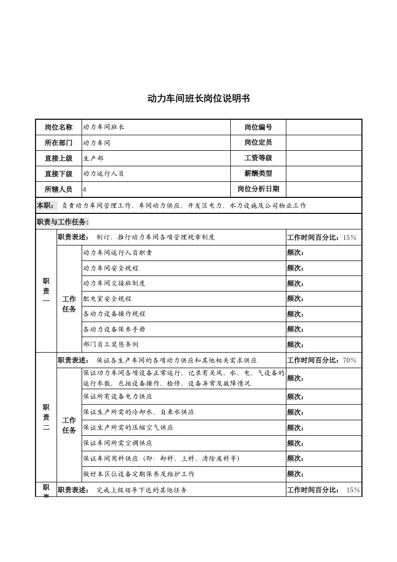 生产管理--河北纪元光电公司动力车间班长岗位说明书