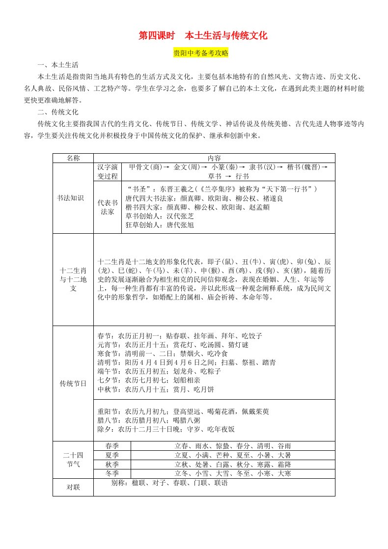 （贵阳专版）2019届中考语文总复习