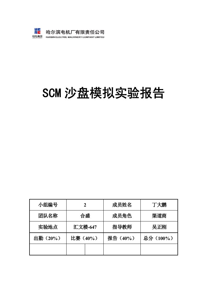 供应链沙盘实验报告及对供应链的理解心得