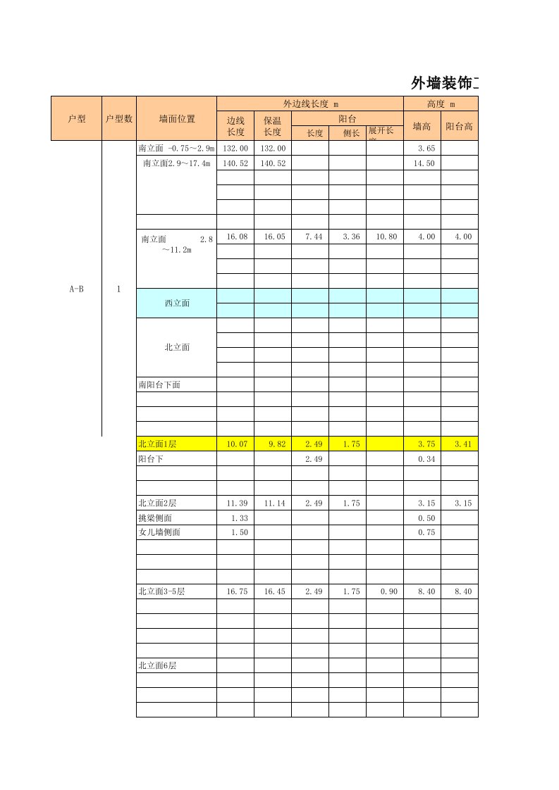 外墙装饰工程量计算表