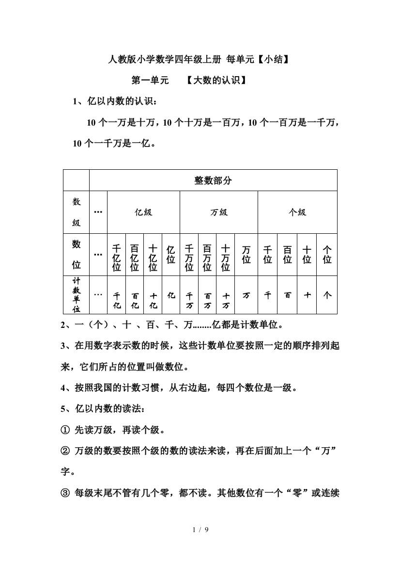 课标人教新版四年级数学上册知识点归纳