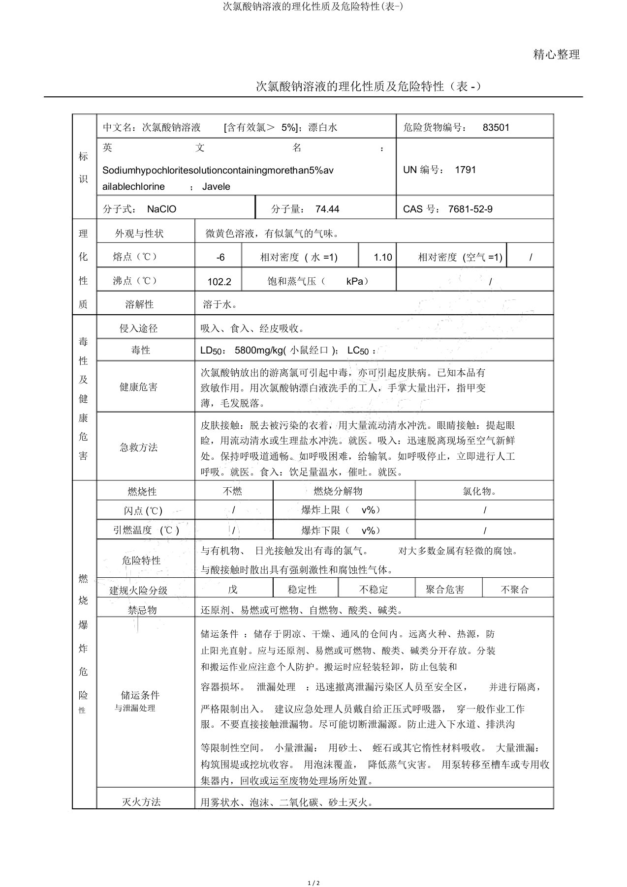 次氯酸钠溶液理化性质及危险特性(表)