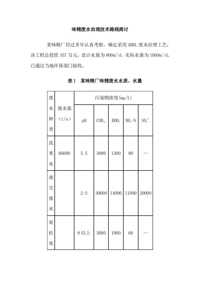 味精废水治理技术路线商讨