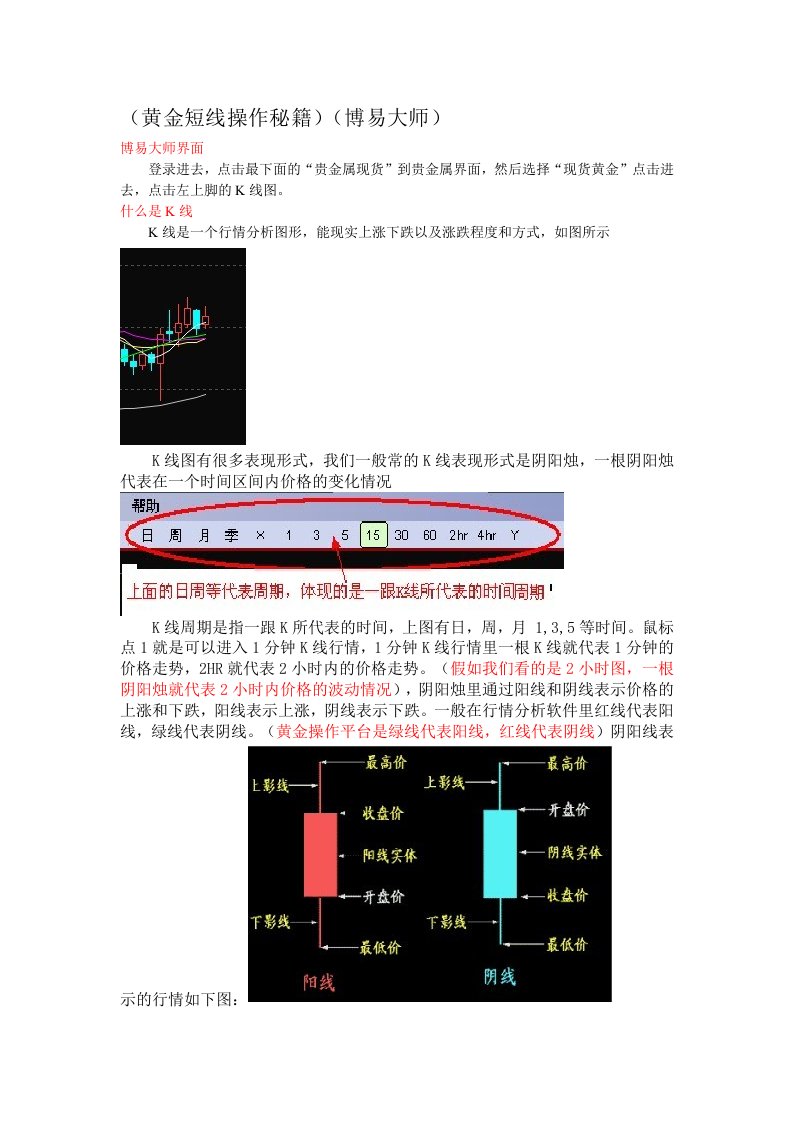 短线秘籍完成版本