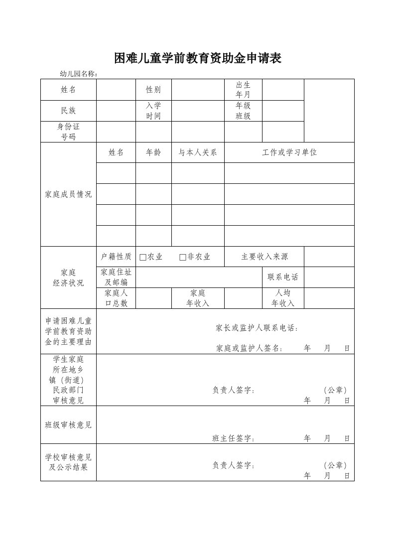 困难儿童学前教育资助金申请表