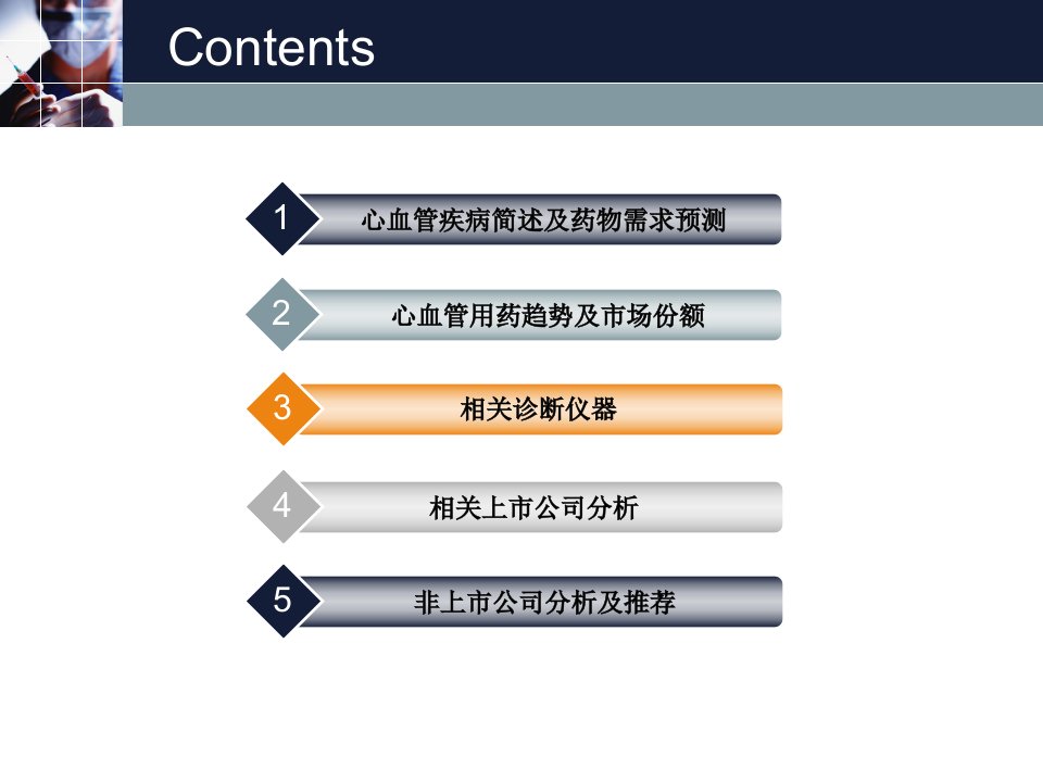 心血管药物行业报告与非上市公司推荐