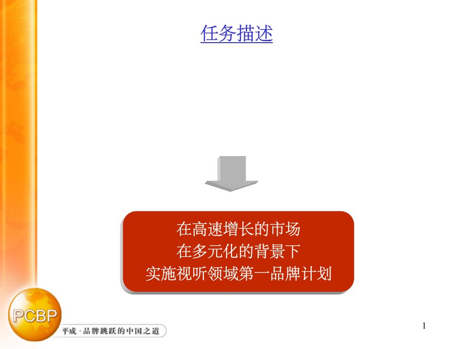 40金正品牌战略