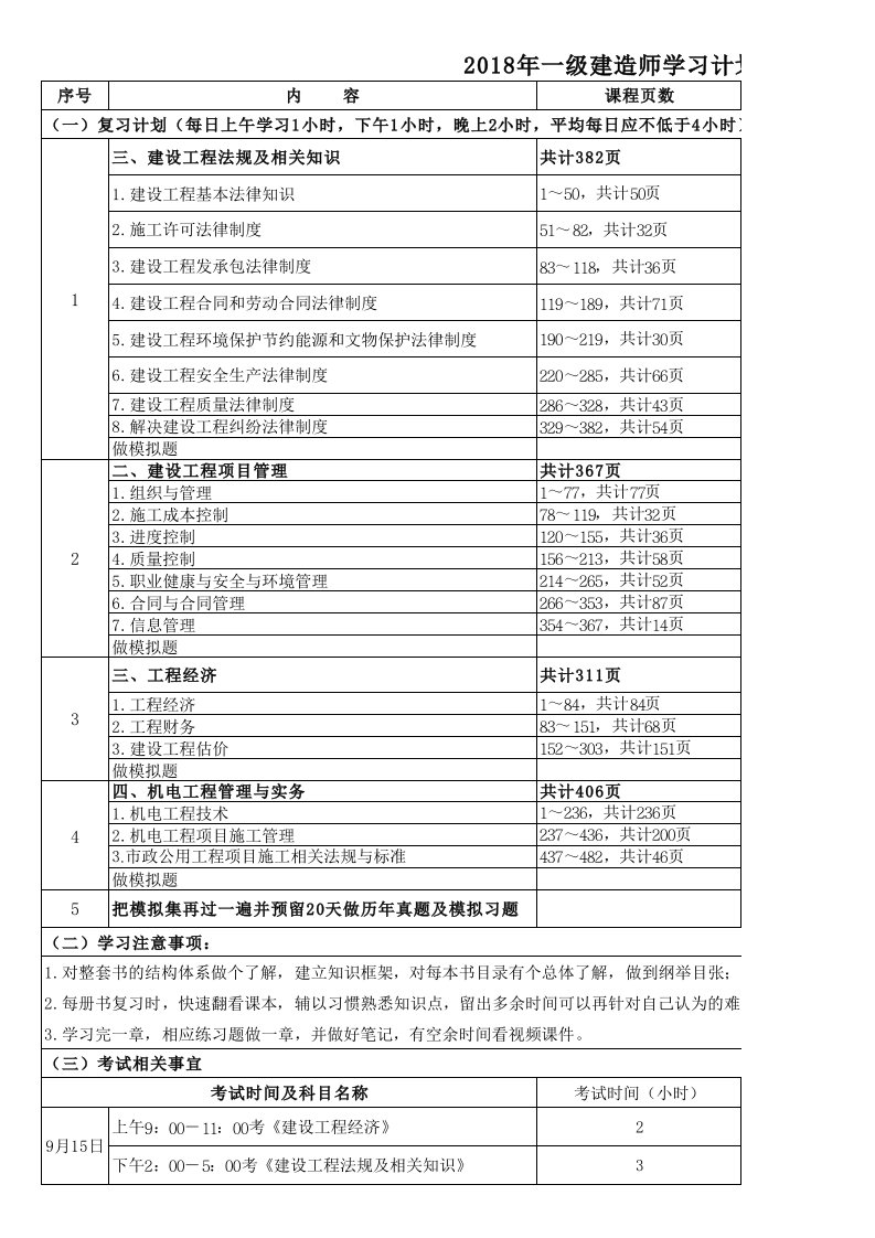 2018年一级建造师学习计划进度表单