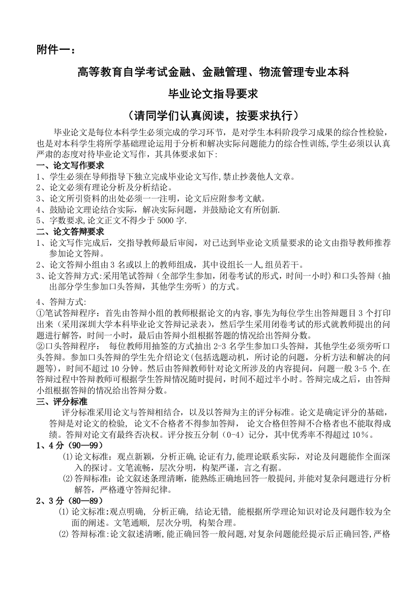 高等教育自学考试金融、金融管理、物流管理专业本科毕业论文指导要求范文