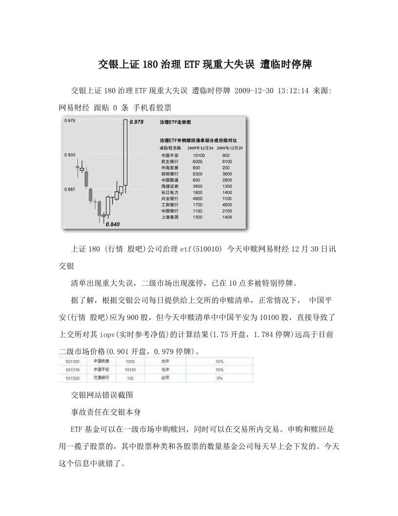 izlAAA交银上证180治理ETF现重大失误+遭临时停牌