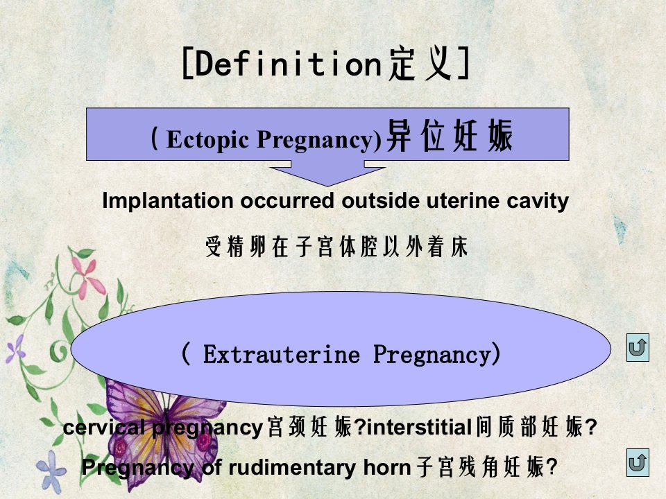 异位妊娠教案