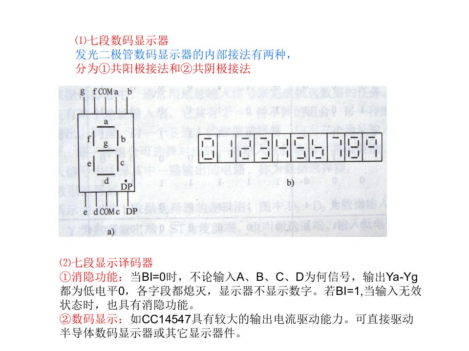 七段数码显示器