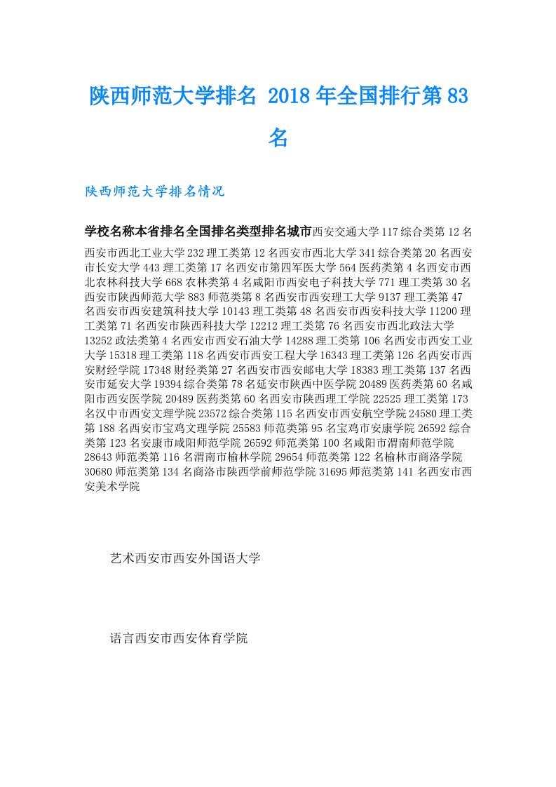 陕西师范大学排名